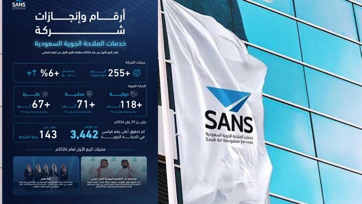 إنجازات الملاحة الجوية السعودية في الربع الأول من 2026.. أرقام قياسية ونمو متسارع