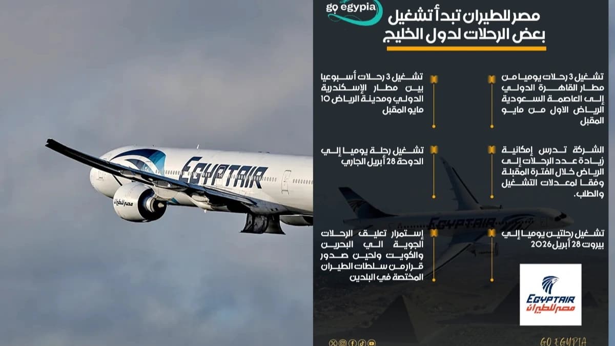 أعلنت مصر للطيران توسيع شبكتها إلى الخليج 