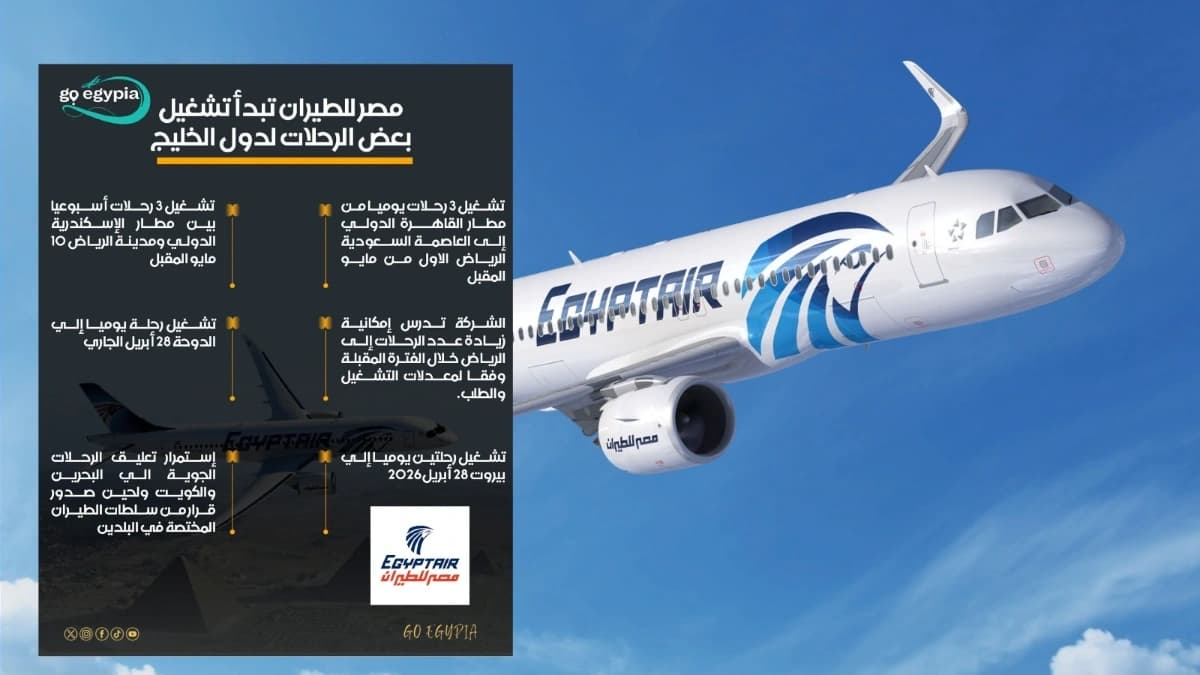 عاجل: بيان هام من مصر للطيران بشأن رحلاتها إلى الرياض والكويت