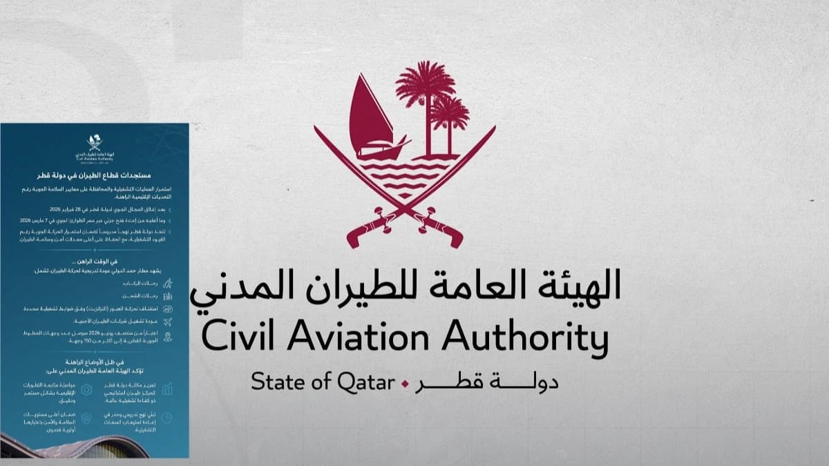 مستجدات الطيران في قطر.. عودة تدريجية للرحلات في مطار حمد وزيادة وجهات الخطوط القطرية