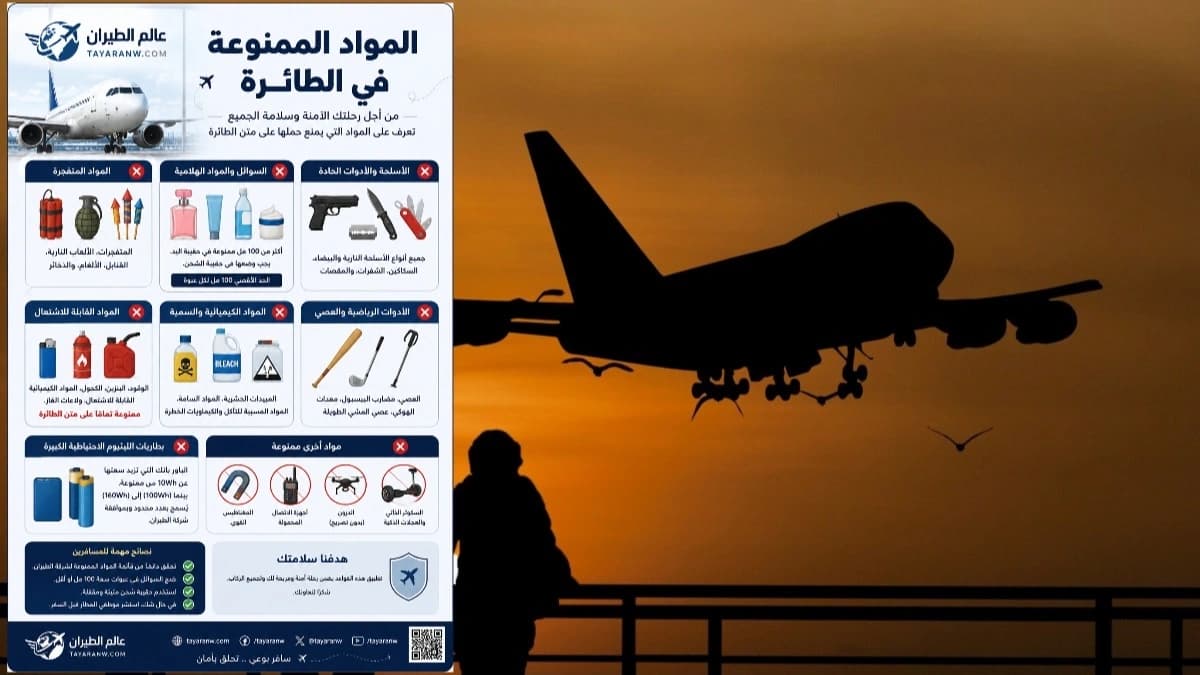 المواد المحظورة في الطائرة.. يجب معرفتها قبل التوجه إلى المطار