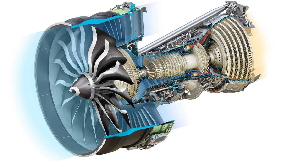 صورة تعبيرية لمحرك الطائرة